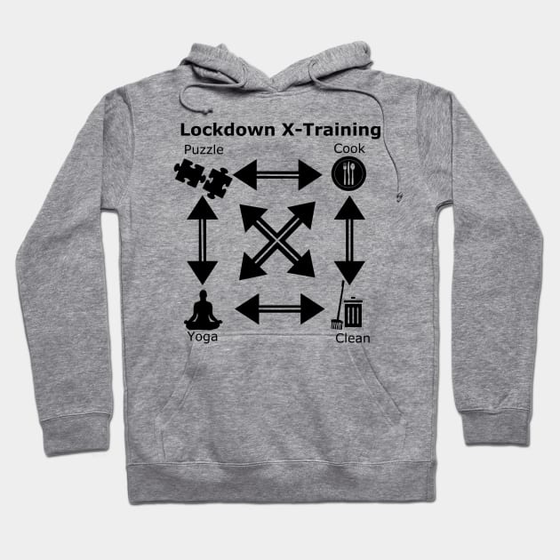 Lockdown X-training Hoodie by juliascornershop